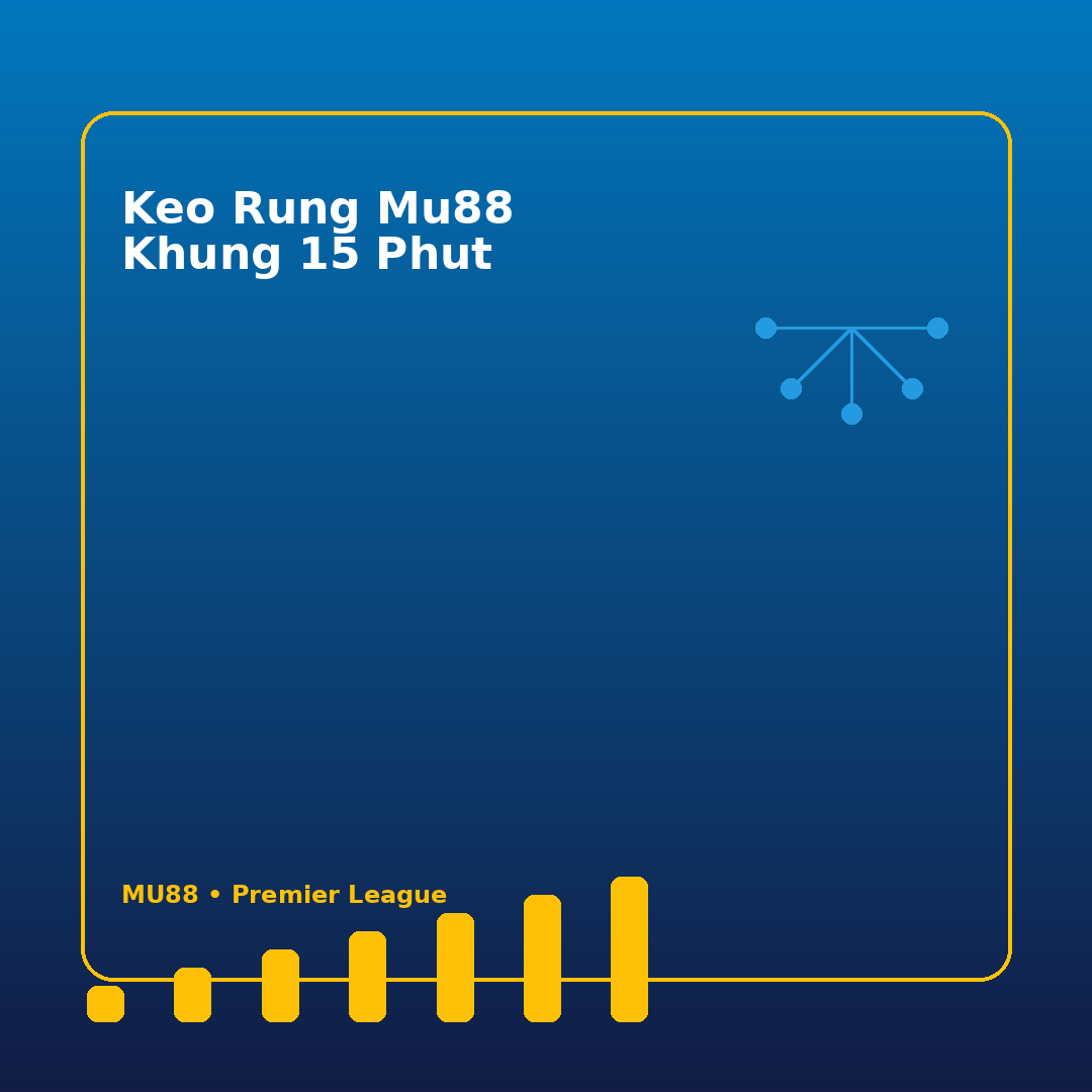 keo rung mu88 khung 15 phut